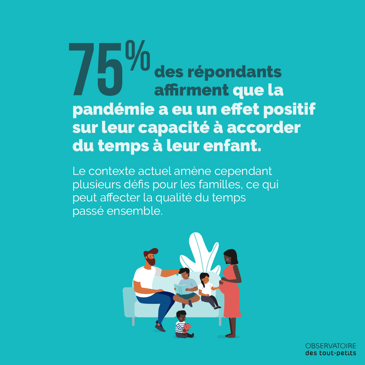 Infographie