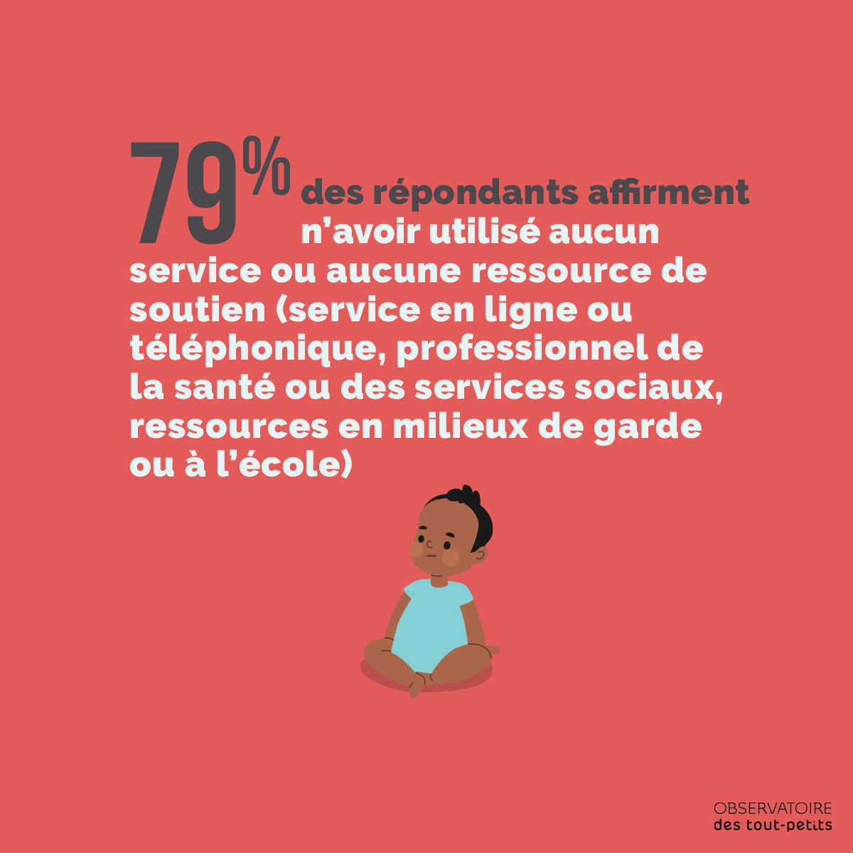 Infographie