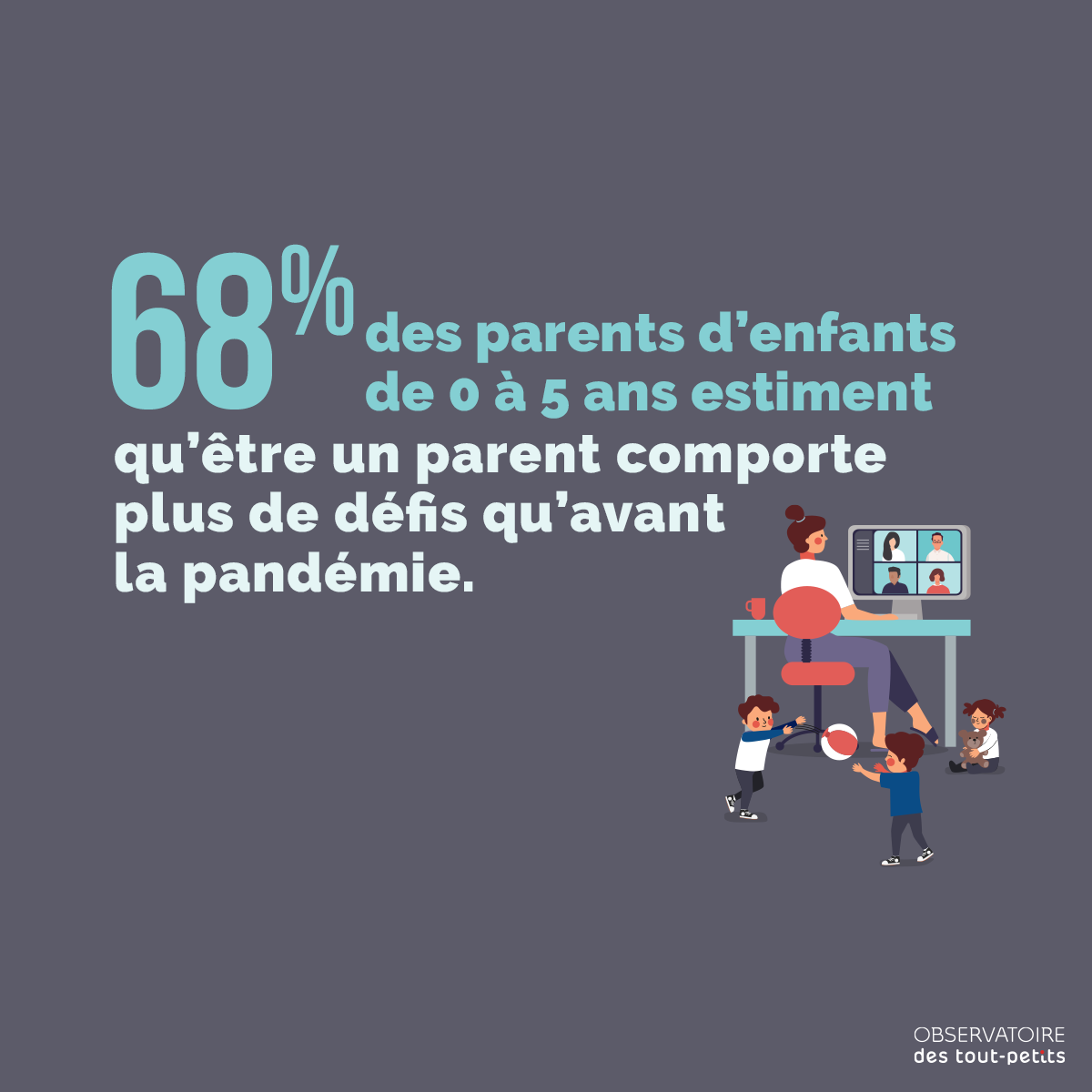 Infographie