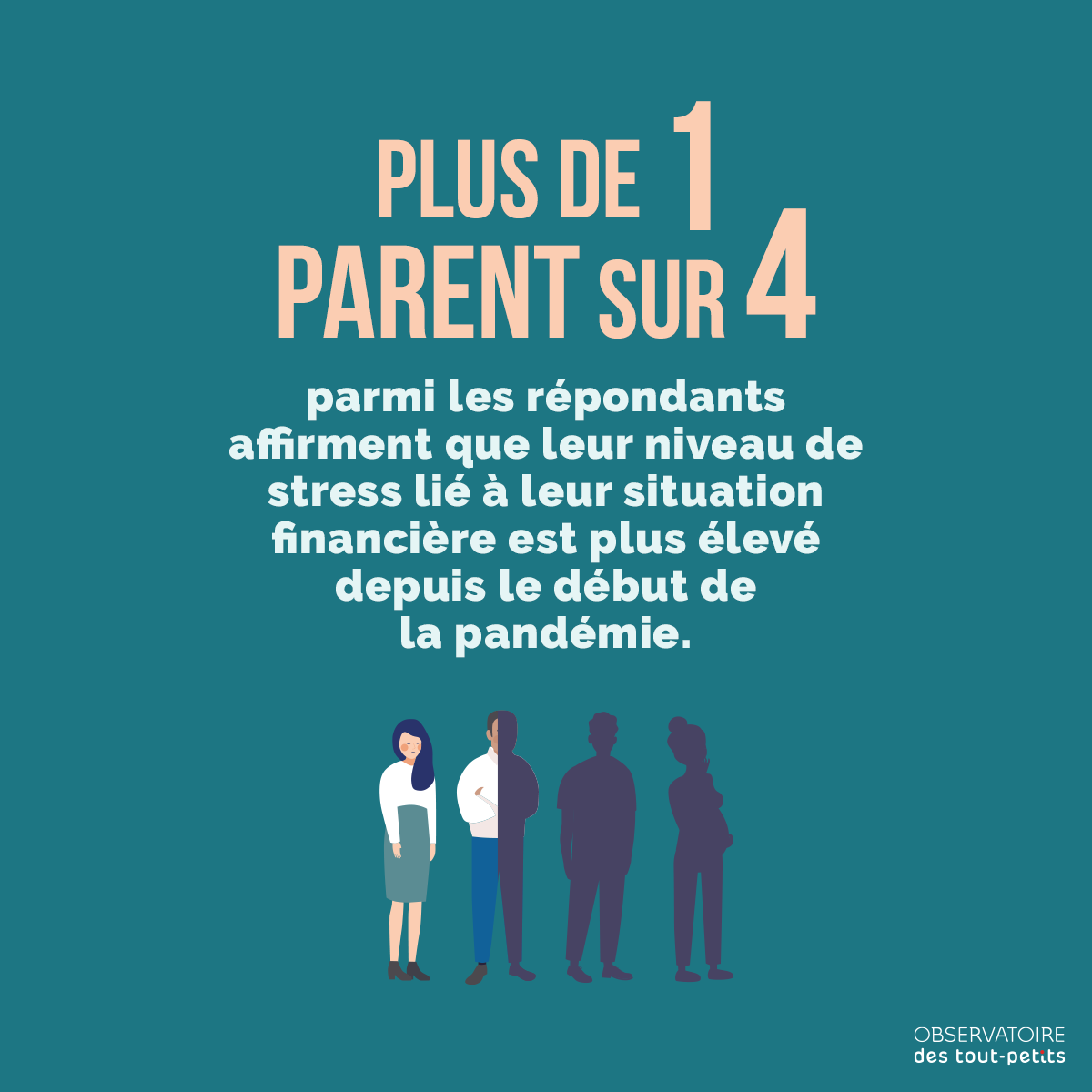 Infographie