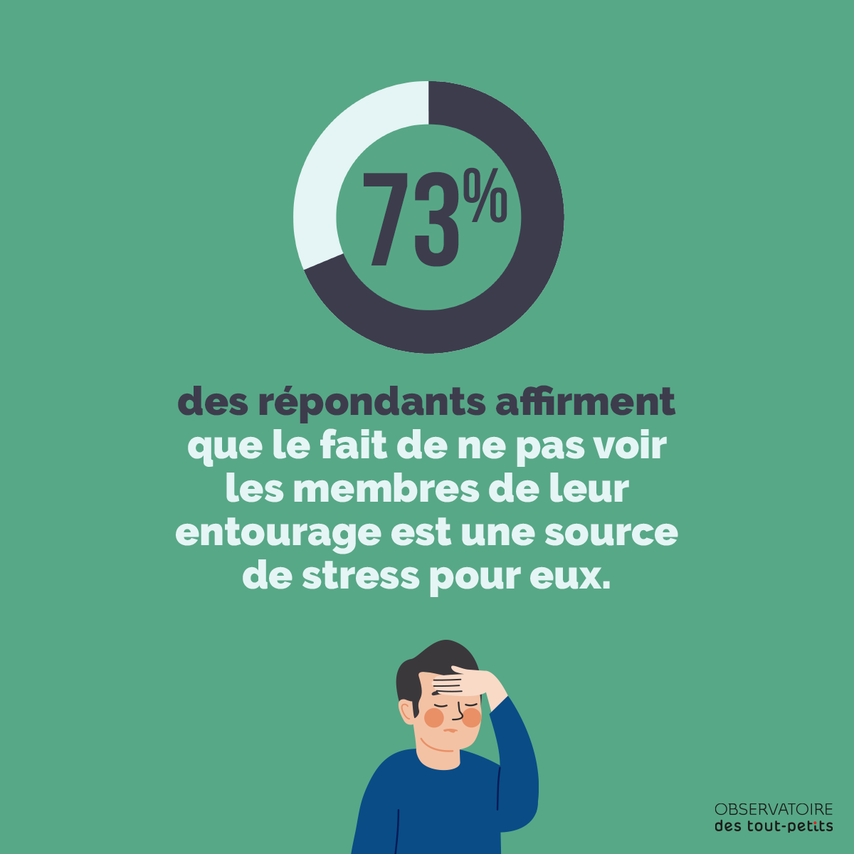 Infographie