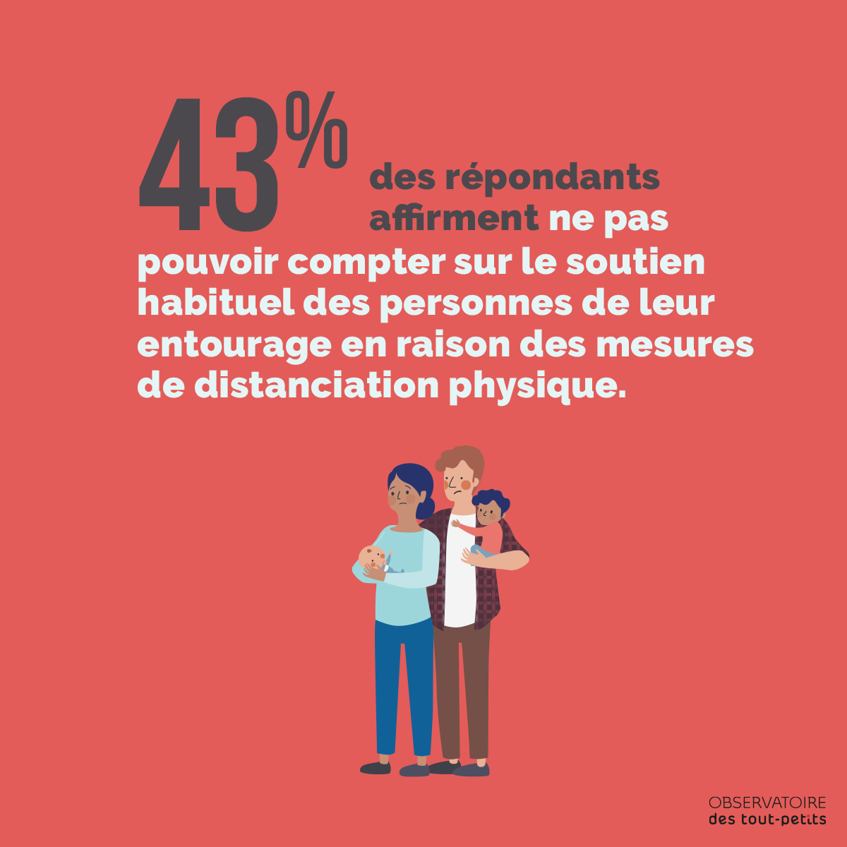 Infographie