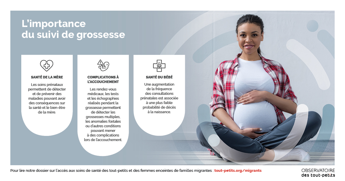 L'importance du suivi de grossesse